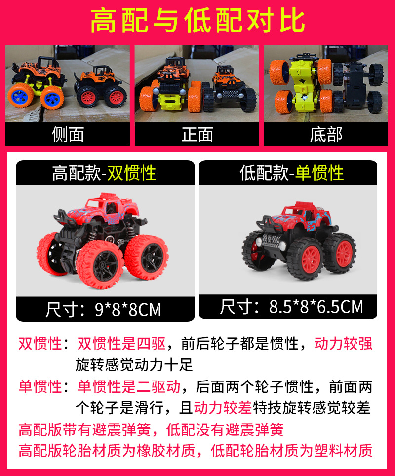 Children's Toy Excavator Engineering Car Boy Inertia Four-Wheel Drive off-Road Stunt Toy Car Car Stall Wholesale