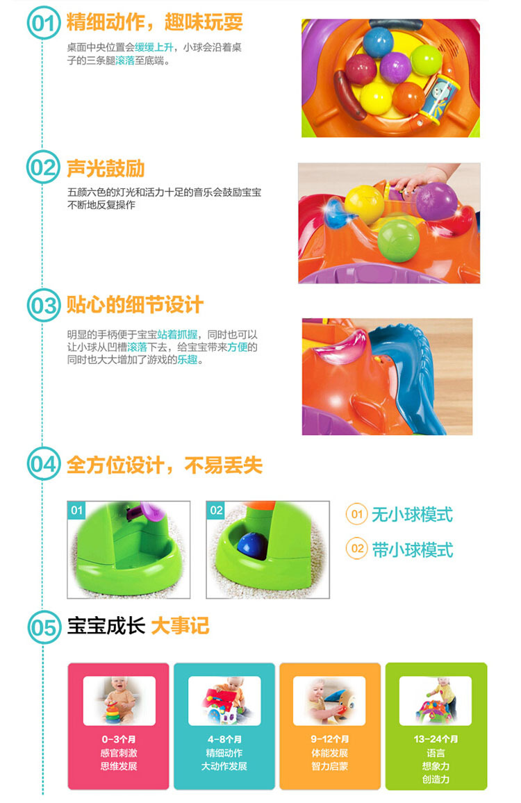 Baby Toys Multifunctional Little World Toy with Music/Light/Games Musical Activity Cube Play Cente Functions & Skills Baby Toys Multifunctional Little World Toy with Music/Light/Games Musical Activity Cube Play Cente Functions & Skills