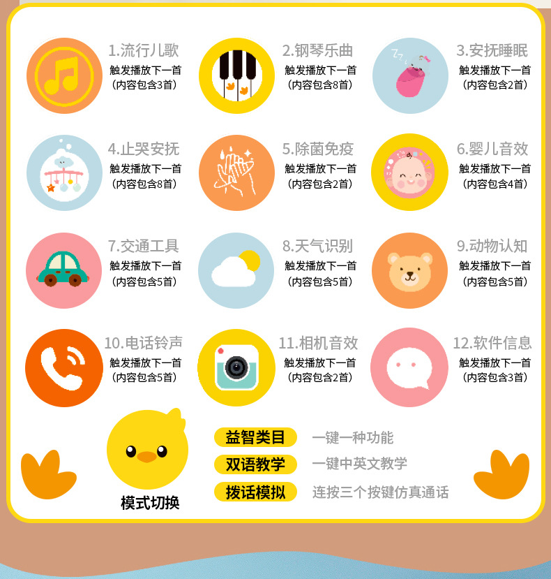 Children's Early Education Bilingual Mobile Phone Baby Toys 0-1 Years Old Baby Biteable Music Story Gifts for Boys and Girls Stall