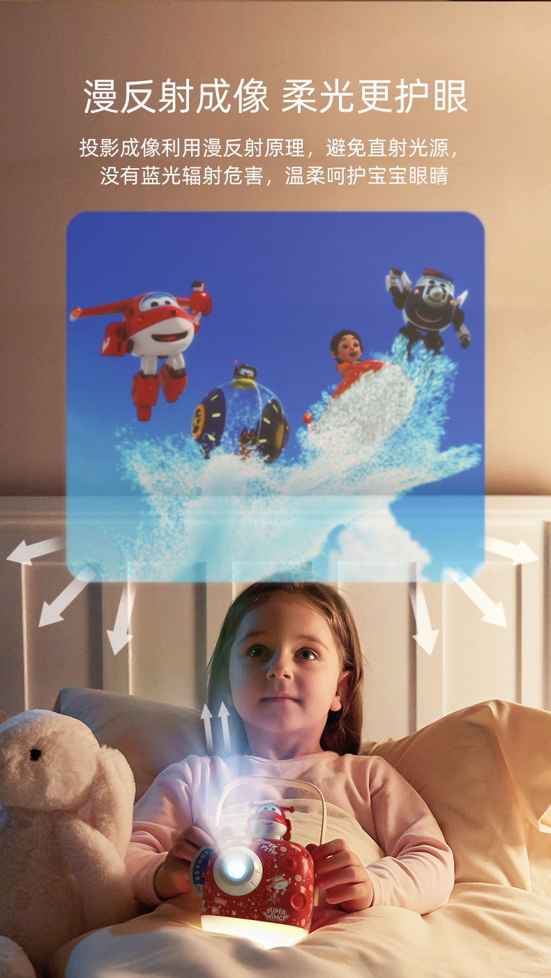 Children's Bedtime Education Pursuing a Dream Instrument Super Wings Doll Projection Sound Bedtime Reading Coax Sleep Story Machine Children's Bedtime Education Pursuing a Dream Instrument Super Wings Doll Projection Sound Bedtime Reading Coax Sleep Story Machine