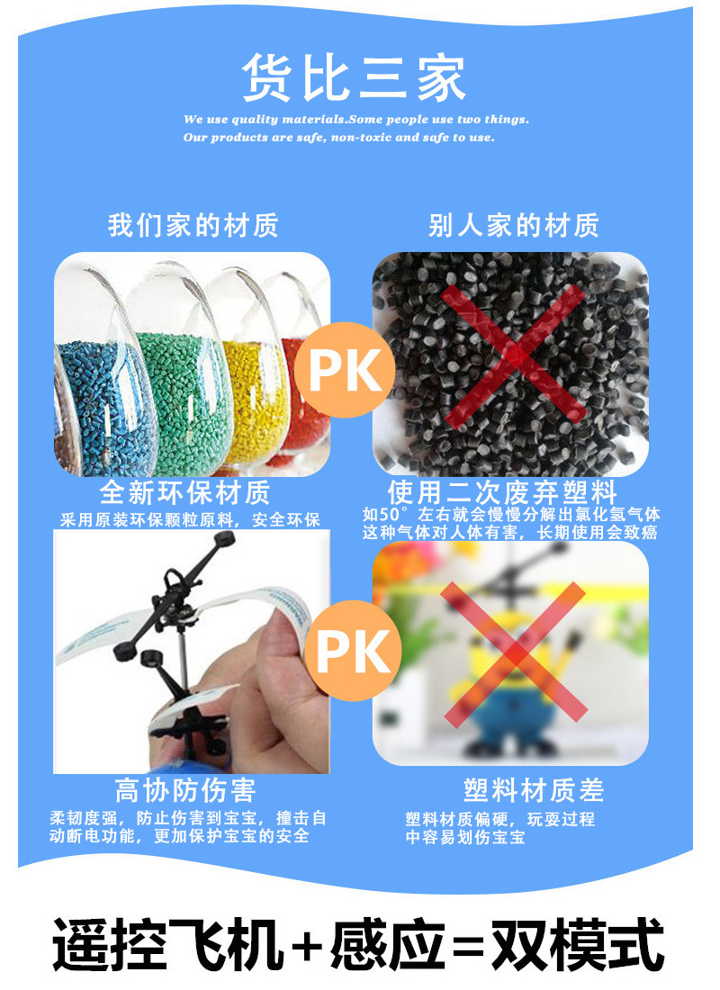 Intelligent Gesture Induction Vehicle Xiaofeixian New Exotic UFO Remote Control Helicopter Stall Children's Luminous Toys Intelligent Gesture Induction Vehicle Xiaofeixian New Exotic UFO Remote Control Helicopter Stall Children's Luminous Toys