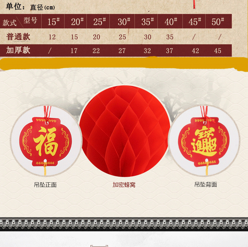 Big Red Lantern Plastic Paper Lantern Festival Wedding Celebration Opening Decoration Celebration Decoration Oil Paper Honeycomb Small Red Lantern Big Red Lantern Plastic Paper Lantern Festival Wedding Celebration Opening Decoration Celebration Decoration Oil Paper Honeycomb Small Red Lantern