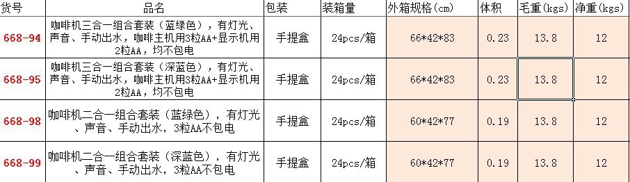 Cross-Border Children's Simulation Water Coffee Machine Candy Donut Shopping Card Cashier Supermarket Play House Toys Cross-Border Children's Simulation Water Coffee Machine Candy Donut Shopping Card Cashier Supermarket Play House Toys
