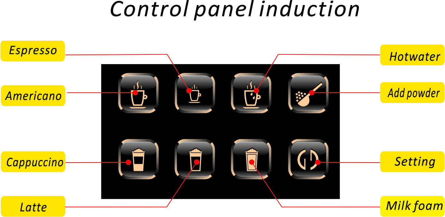 Auto Coffee Machine Commercial Italian-Style Freshly Ground One-Click Touch Screen Coffee Frothed Milk Grinding Intelligent Integrated Home Auto Coffee Machine Commercial Italian-Style Freshly Ground One-Click Touch Screen Coffee Frothed Milk Grinding Intelligent Integrated Home