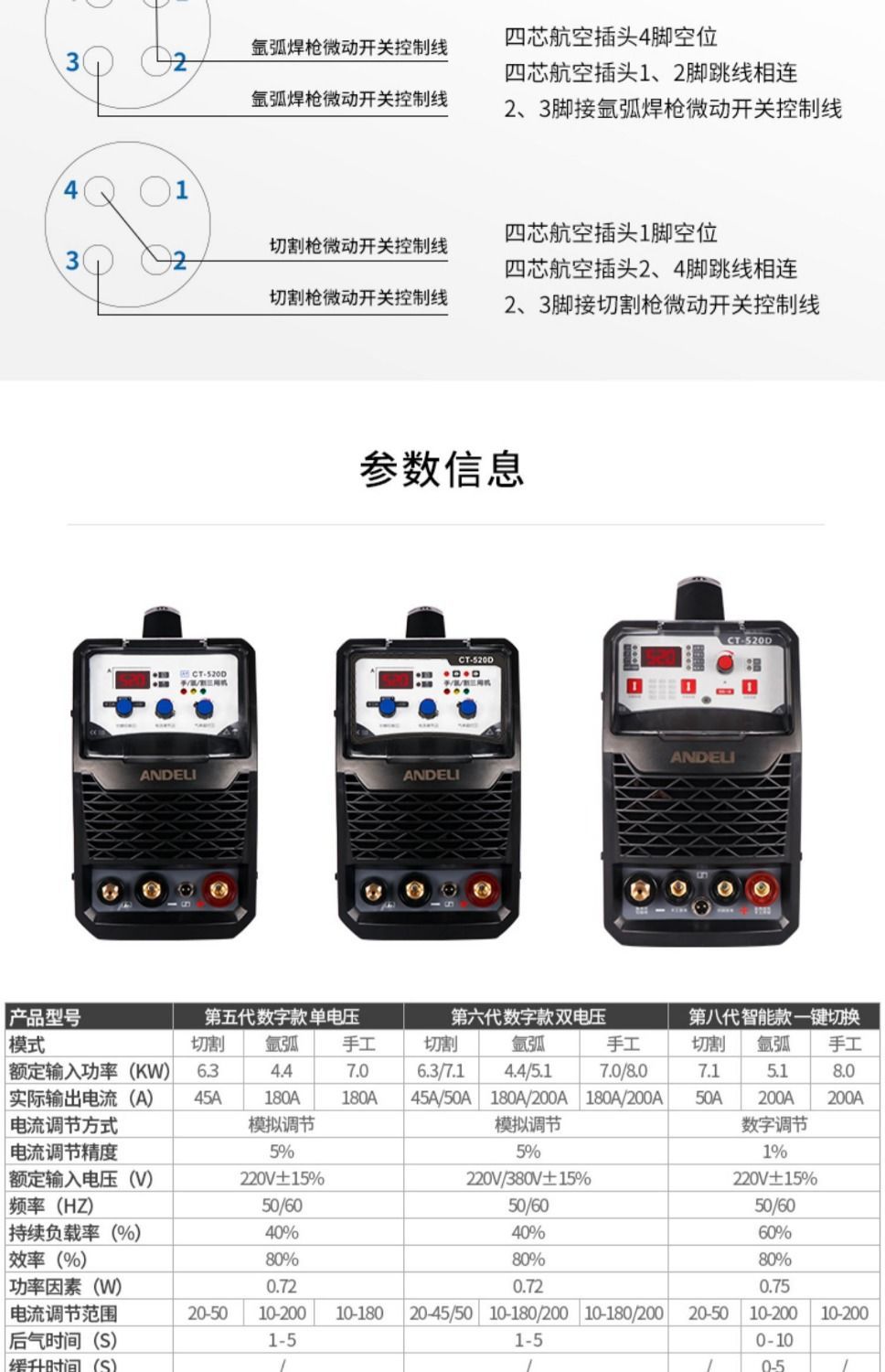 CT-520 Multi-Function Electric Welding Machine Arc Welding Machine Plasma Cutting Machine Welding Dual-Purpose Three-Purpose 220V