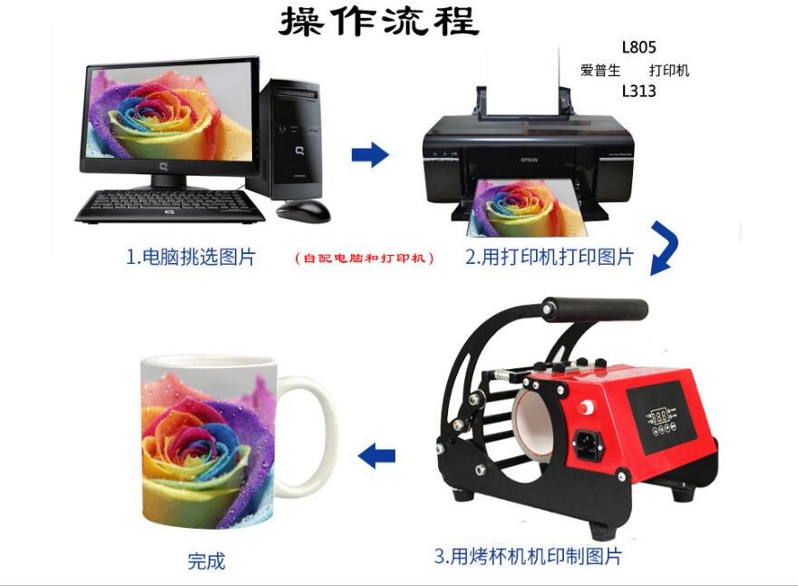 Cup Ironing Machine Small Manual Thermal Transfer Printing Mug Machine Advertising Discoloration Cup Printing Machine Cup Printing Machine Wholesale