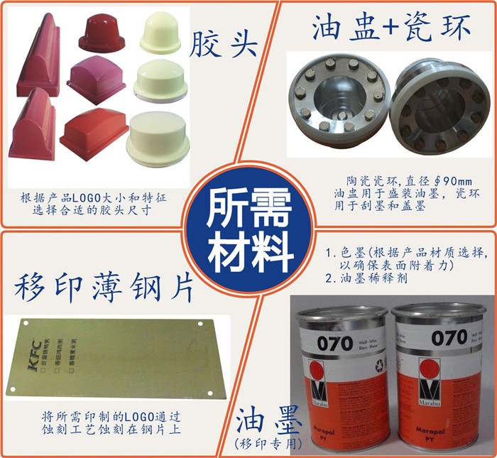 Environmentally Friendly Pad Printing Machine Two-Color Oil Cup Pad Printing Machine Two-Color Pad Printing Machine Two-Color Shuttle Oil Cup Pad Printing Machine