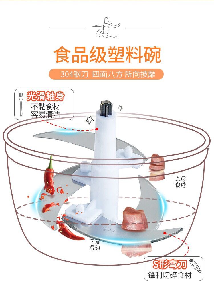 Electric Meat Grinder Household Multi-Function Food Processor Mixer Stuffing Mincing Machine Meshed Garlic Device Pepper Grinder Electric Meat Grinder Household Multi-Function Food Processor Mixer Stuffing Mincing Machine Meshed Garlic Device Pepper Grinder