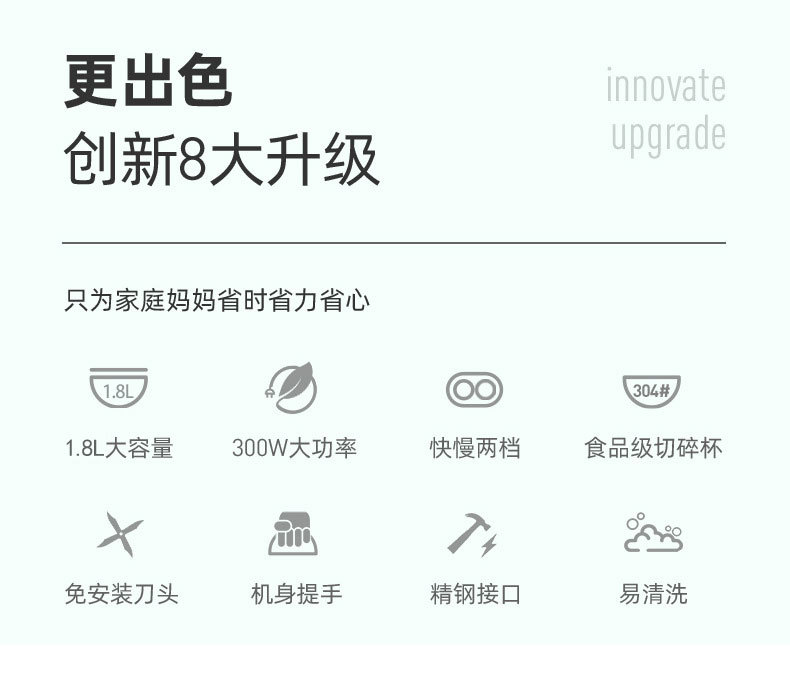 Chigo Cytoderm Breaking Machine Electric Meat Grinder Household Grind Stuffing Cooking Machine Multi-Function Food Supplement Small Meat Meat Chopper Chigo Cytoderm Breaking Machine Electric Meat Grinder Household Grind Stuffing Cooking Machine Multi-Function Food Supplement Small Meat Meat Chopper
