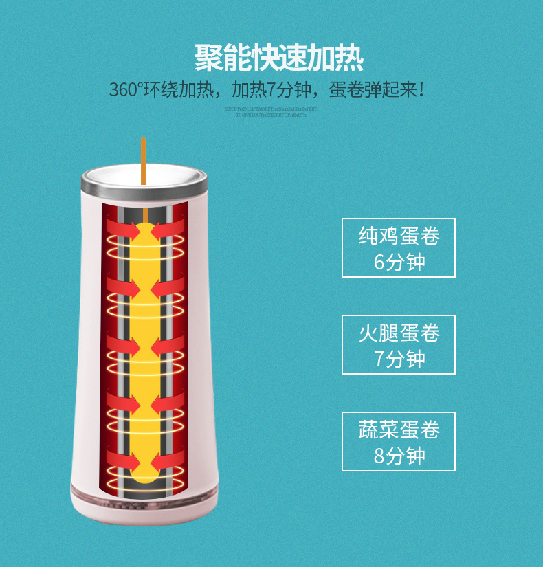 Egg Cup Waffle Cone Maker Breakfast Machine Egg Coated Sausage Machine Household Automatic Egg Sausage Small Convenient Omelet Tool Base Price Gift