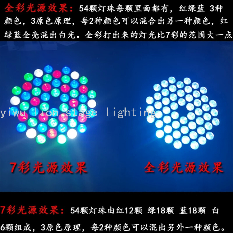 Factory Direct Sales 54 LED Full Color Four-in-One Black Plastic Flat Par Light Bar Wedding Stage Dyeing Photoflood Reflector for Back-Ground Lighting with Stand