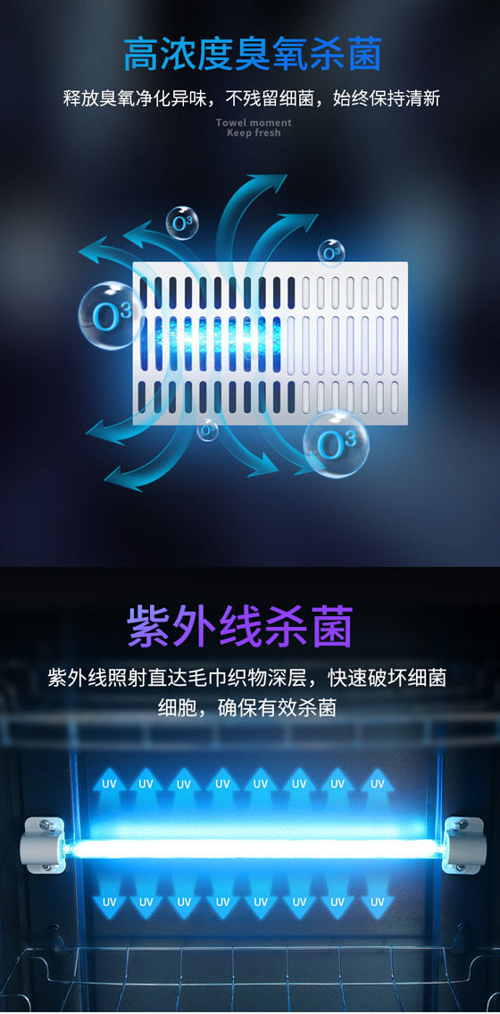 Barber Shop Beauty Salon Towel Disinfection Cabinet UV Towel Cabinet Shop Certificate Inspection Swimming Pool Moisture-Wicking Clothing Barber Shop Beauty Salon Towel Disinfection Cabinet UV Towel Cabinet Shop Certificate Inspection Swimming Pool Moisture-Wicking Clothing