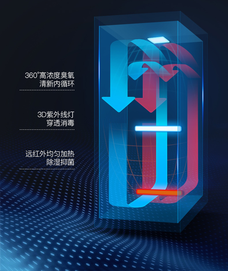 Towel Disinfection Cabinet UV Ozone Medium Temperature Drying Beauty Salon Barber Shop Single Door Vertical Commercial Disinfection Cabinet