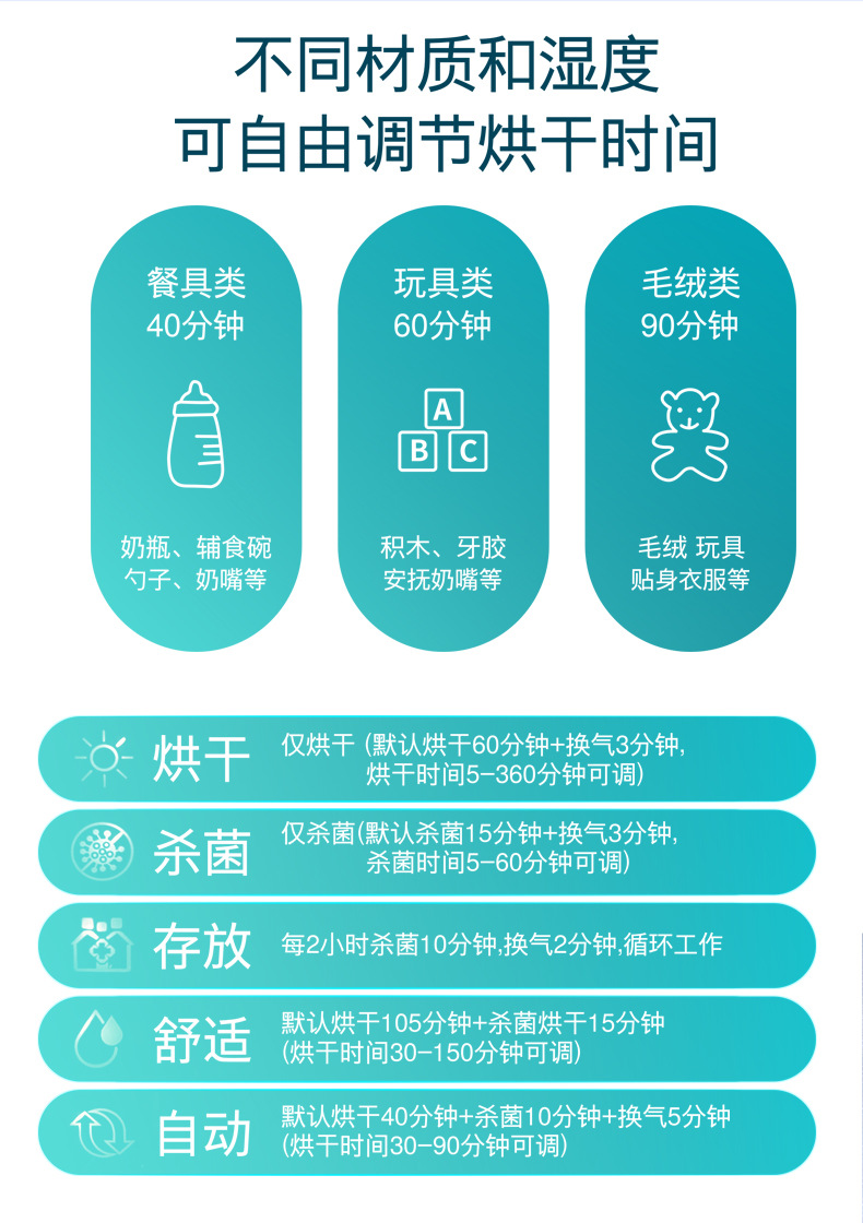 UV UV Baby Sterilizer Baby and Infant Feeding Bottle Disinfection Cabinet Small Household Clothes Feeding Bottle Disinfection Cabinet