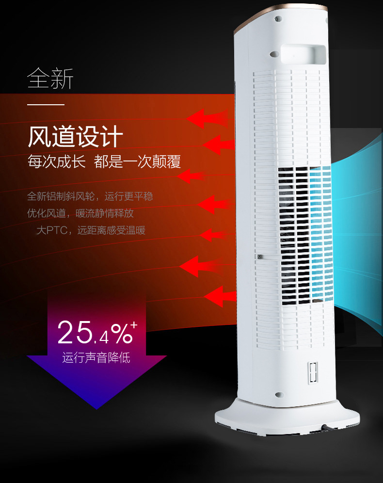 Heater Home Standing Warm Air Blower Electric Heating Fan Bathroom Electric Fan Electric Heater Electric Heater Roasting Stove Heater Home Standing Warm Air Blower Electric Heating Fan Bathroom Electric Fan Electric Heater Electric Heater Roasting Stove
