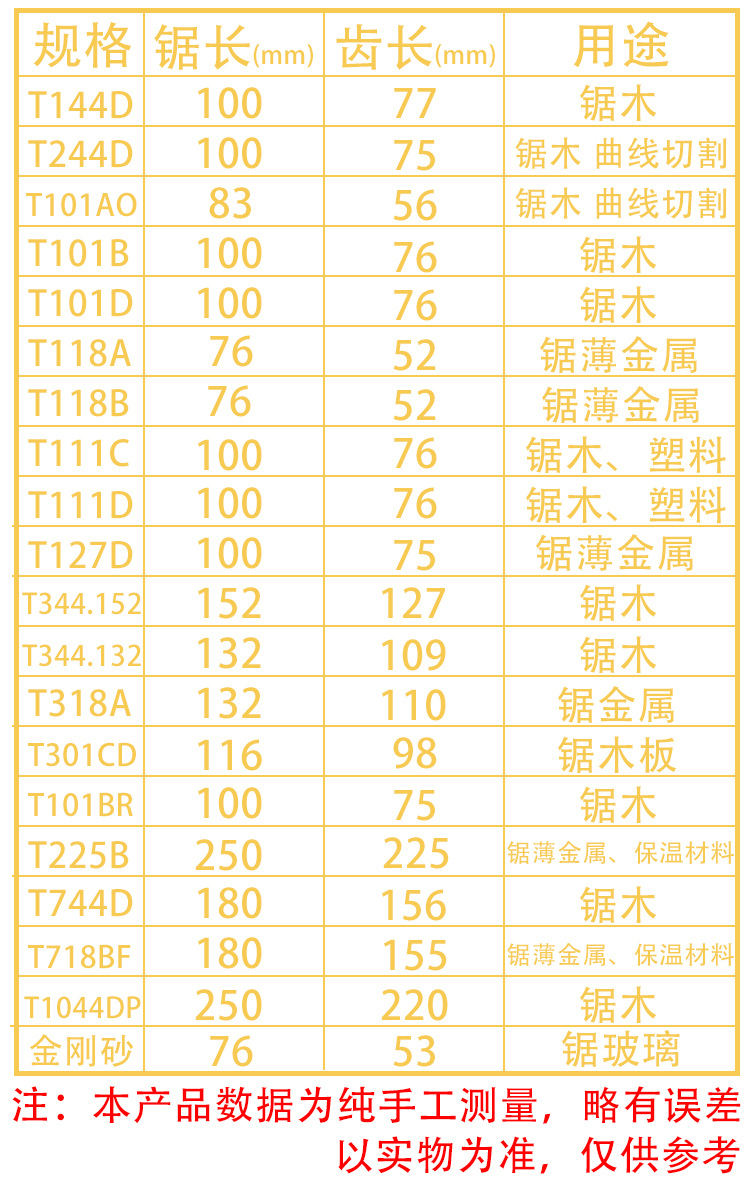 Curved Saw Blade Saw Blade Lengthened Curved Saw High Carbon Steel Carpentry Saw Blades Cutting Tool Machine Saw Blade Curved Saw Curved Saw Blade Saw Blade Lengthened Curved Saw High Carbon Steel Carpentry Saw Blades Cutting Tool Machine Saw Blade Curved Saw