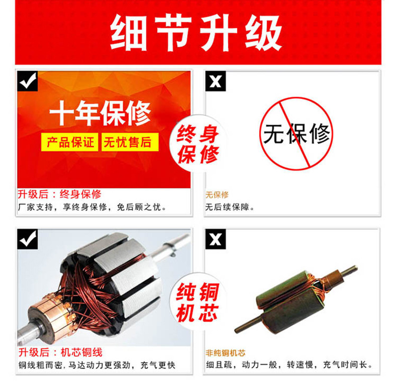 220V Household Double Cylinder High Power Metal Air Pump Electric Motorcycle Pumping Machine Agricultural Tricycle Basketball