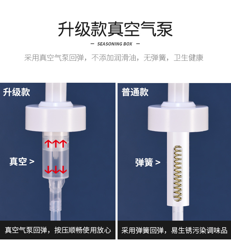 Oyster Sauce Bottle Nozzle Oiler Squeezing Machine Household Oyster Sauce Press Type Oyster Sauce Bottle Press Nozzle Nozzle Pump Head Squeeze Oil Consumption
