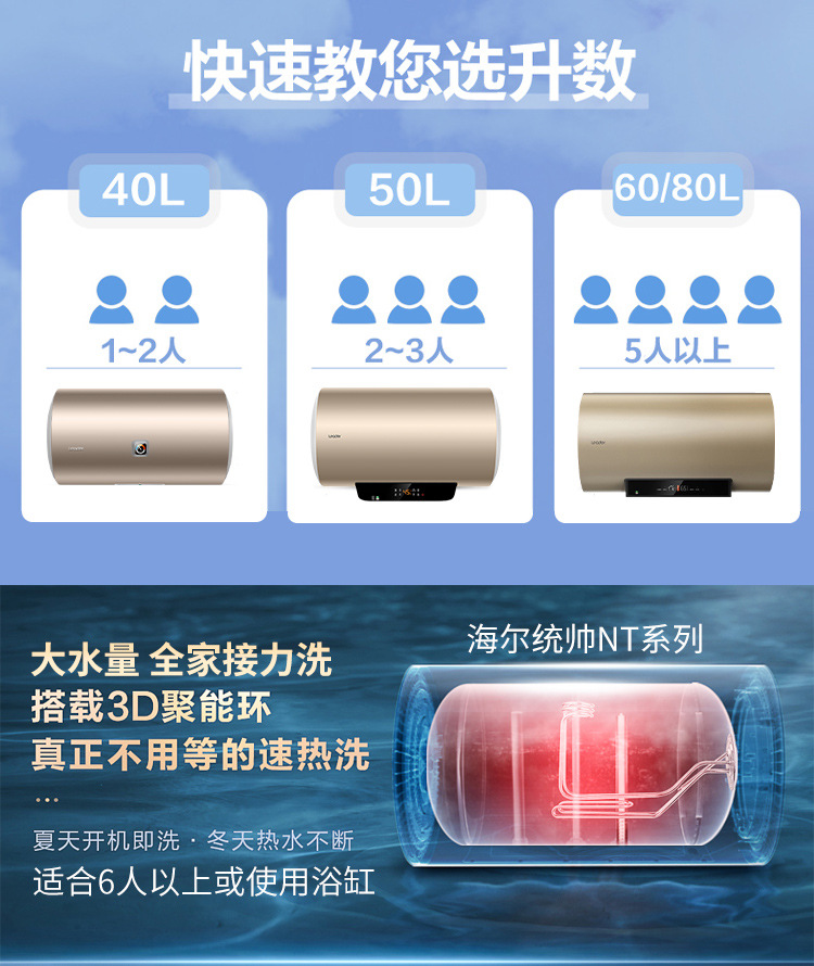 Haier Leader Water Heater Household Electric Water Heater 60l Water Heater Water Storage Type Demand Water Heaters Wholesale Haier Leader Water Heater Household Electric Water Heater 60l Water Heater Water Storage Type Demand Water Heaters Wholesale