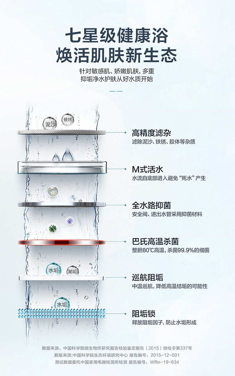 Haier Leader Water Heater Household Electric Water Heater 60l Water Heater Water Storage Type Demand Water Heaters Wholesale Haier Leader Water Heater Household Electric Water Heater 60l Water Heater Water Storage Type Demand Water Heaters Wholesale