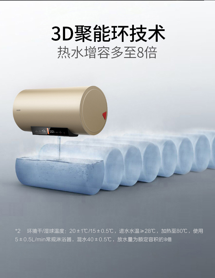 Haier Leader Water Heater Household Electric Water Heater 60l Water Heater Water Storage Type Demand Water Heaters Wholesale Haier Leader Water Heater Household Electric Water Heater 60l Water Heater Water Storage Type Demand Water Heaters Wholesale