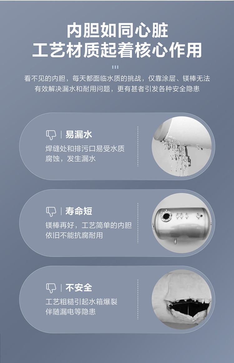 Haier Leader Water Heater Household Electric Water Heater 60l Water Heater Water Storage Type Demand Water Heaters Wholesale Haier Leader Water Heater Household Electric Water Heater 60l Water Heater Water Storage Type Demand Water Heaters Wholesale