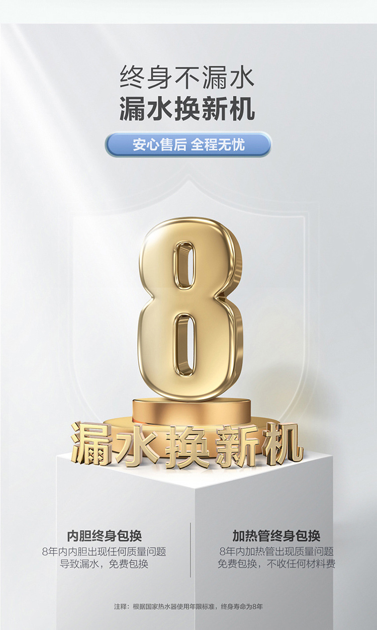 Haier Leader Water Heater Household Electric Water Heater 60l Water Heater Water Storage Type Demand Water Heaters Wholesale Haier Leader Water Heater Household Electric Water Heater 60l Water Heater Water Storage Type Demand Water Heaters Wholesale