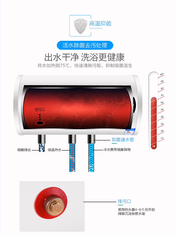 Wholesale Household Energy-Saving Quick-Heating Electric Water Heater Water Storage Demand Water Heaters round Barrel Flat Barrel Frequency Conversion Bath Machine