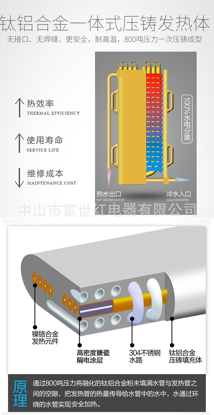 Factory Wholesale Demand Water Heaters Quick Heating Heat Exchanger Household Small Constant Temperature Fast Heating Bottom Price Electric Water Heater