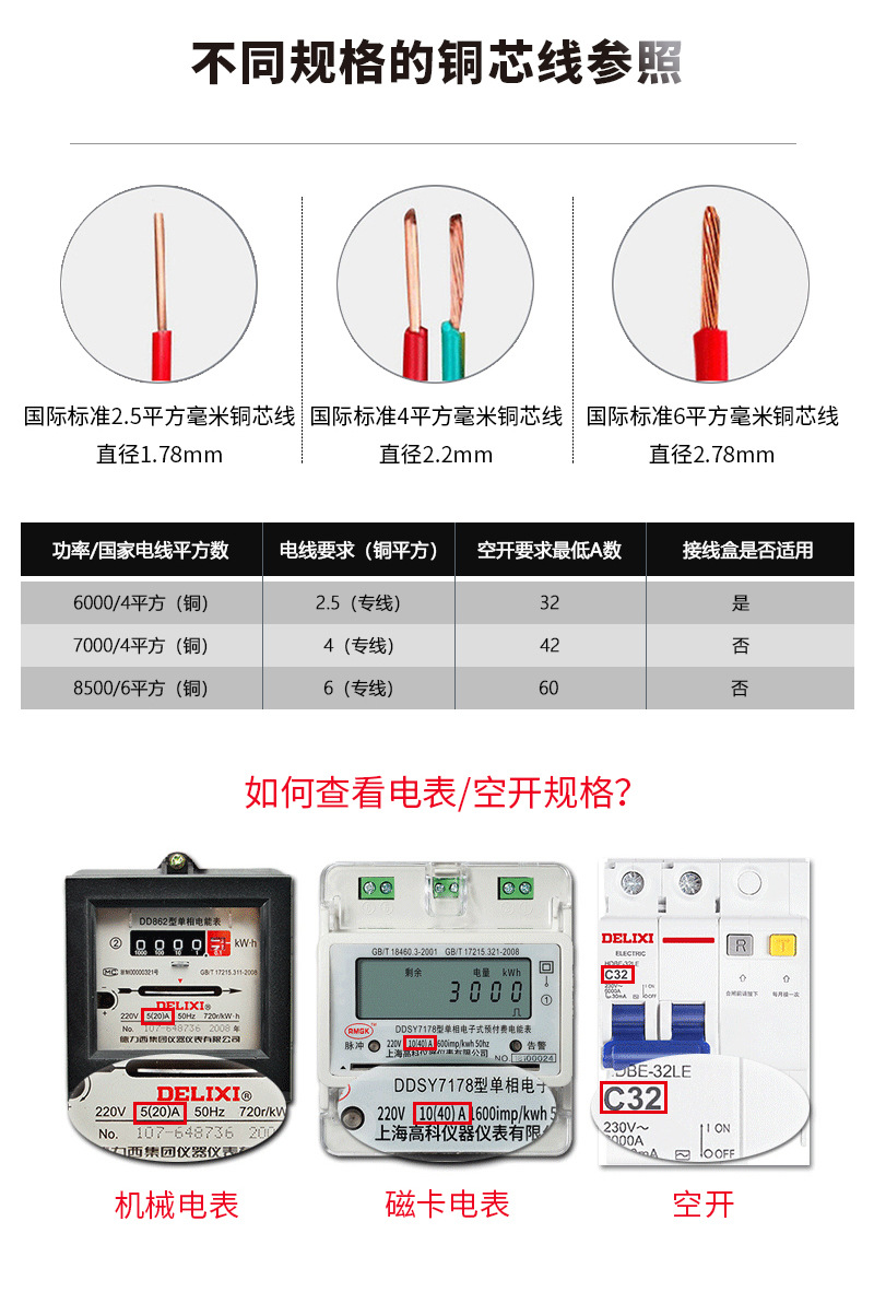 110V Demand Water Heaters Kitchen Small Mini Fixed Frequency Speed Hot Miniture Water Heater Fast Household Electric Faucet