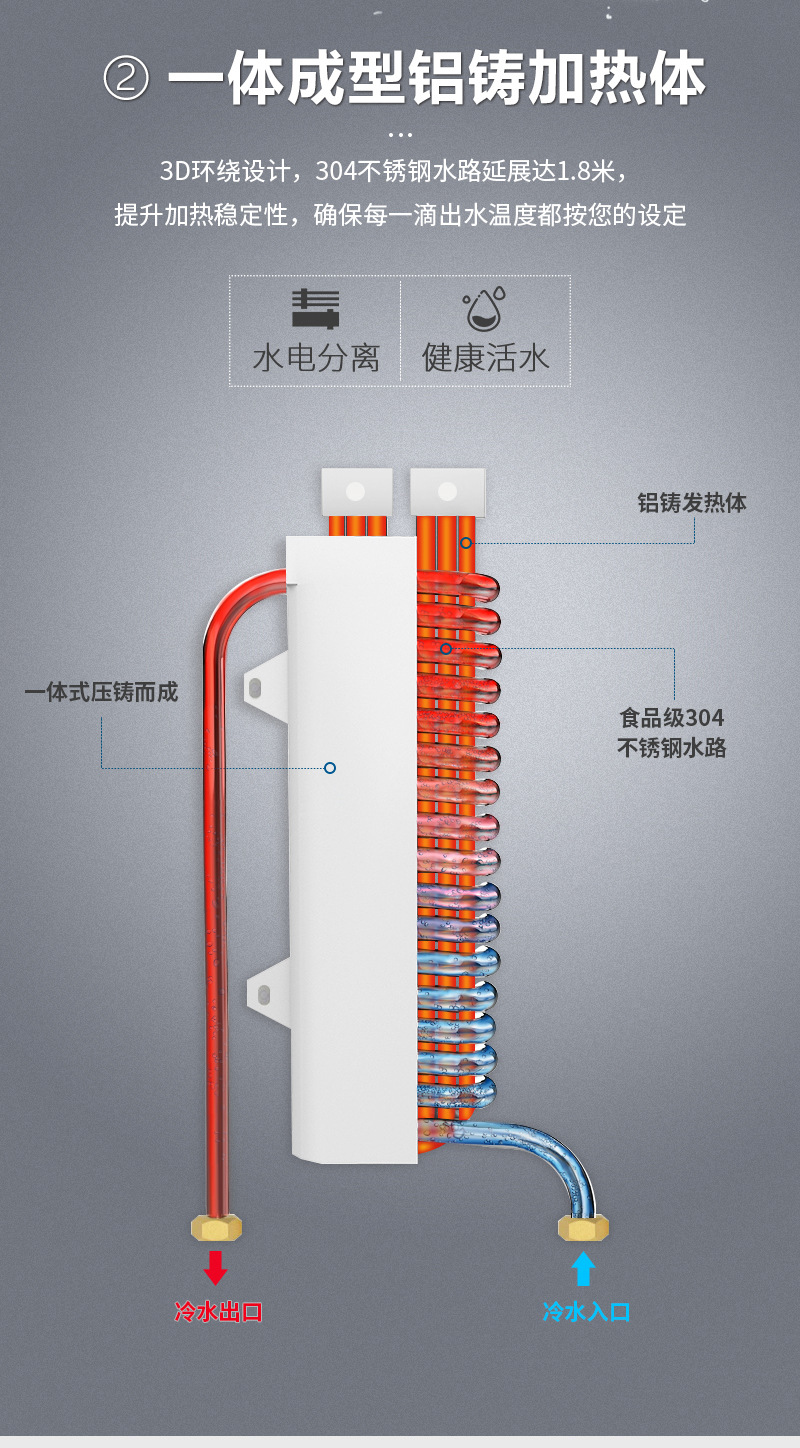 110V Demand Water Heaters Kitchen Small Mini Fixed Frequency Speed Hot Miniture Water Heater Fast Household Electric Faucet