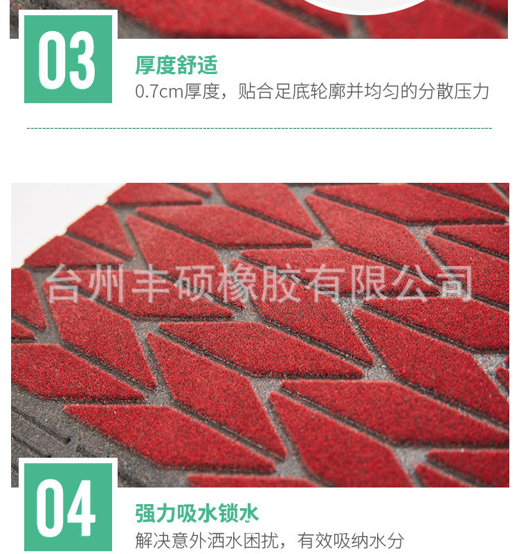 European-Style Rubber Flocking Door Mat Villa Floor Mat Hallway Door Mat Plastic Door Earth Removing Mat Household Non-Slip Mat