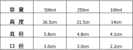 Kitchen supplies glass oil bottle small oil bottle household leak-proof soy sauce bottle vinegar bottle seasoning can creative seasoning bottle wholesale