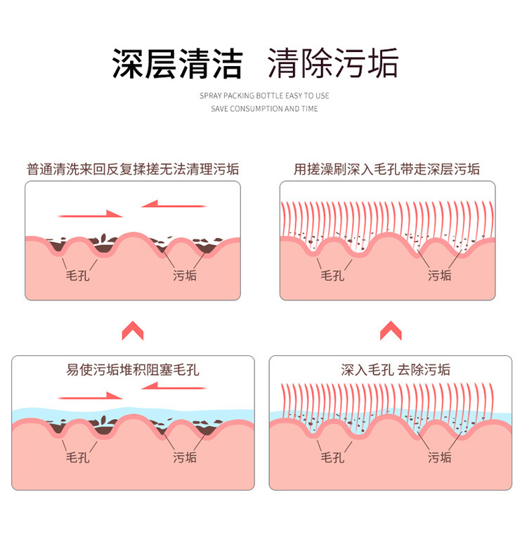 Bath scrub Bath towel long handle soft hair Bath products rub mud do not ask people back brush Bath brush Bath scrub Bath towel long handle soft hair Bath products rub mud do not ask people back brush Bath brush