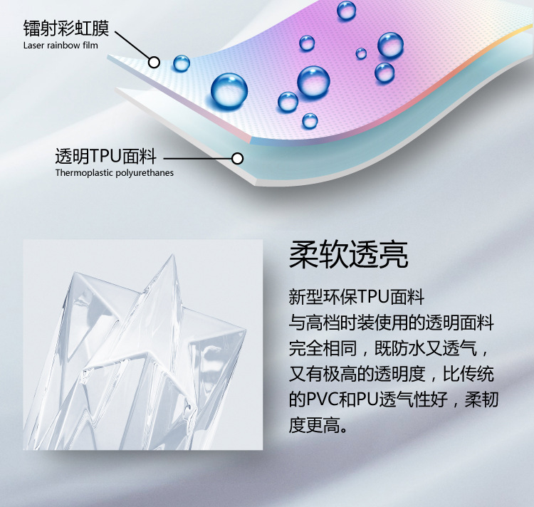 The 2018 new colorful Transparent umbrella with thickening ENING Laser Transparent umbrella with rainbow Film can be customized with automatic long handle umbrella
