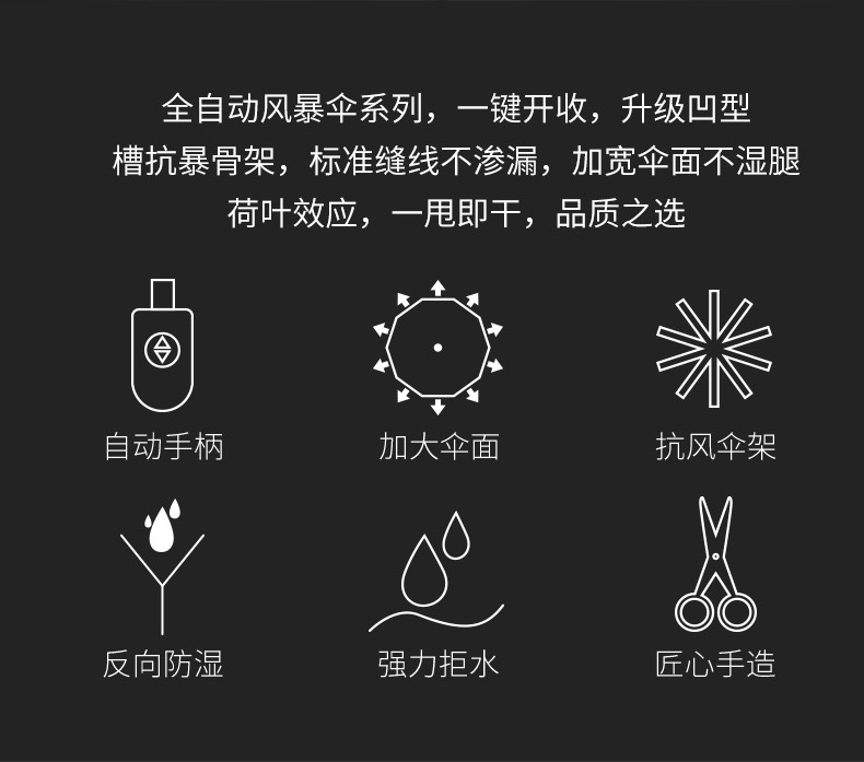 Business Umbrella Vinyl 10-Strand Reverse Folding Umbrella Creative Reflective Stripe Automatic Car Reverse Umbrella Advertising Umbrella Business Umbrella Vinyl 10-Strand Reverse Folding Umbrella Creative Reflective Stripe Automatic Car Reverse Umbrella Advertising Umbrella