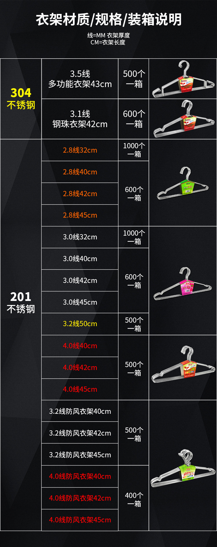 Stainless Steel Coat Hanger Solid Air the Clothe Rack 4.0mm Children's Hanger Non-Slip Hanger Bed Sheet Drying Rack Stainless Steel Coat Hanger Solid Air the Clothe Rack 4.0mm Children's Hanger Non-Slip Hanger Bed Sheet Drying Rack