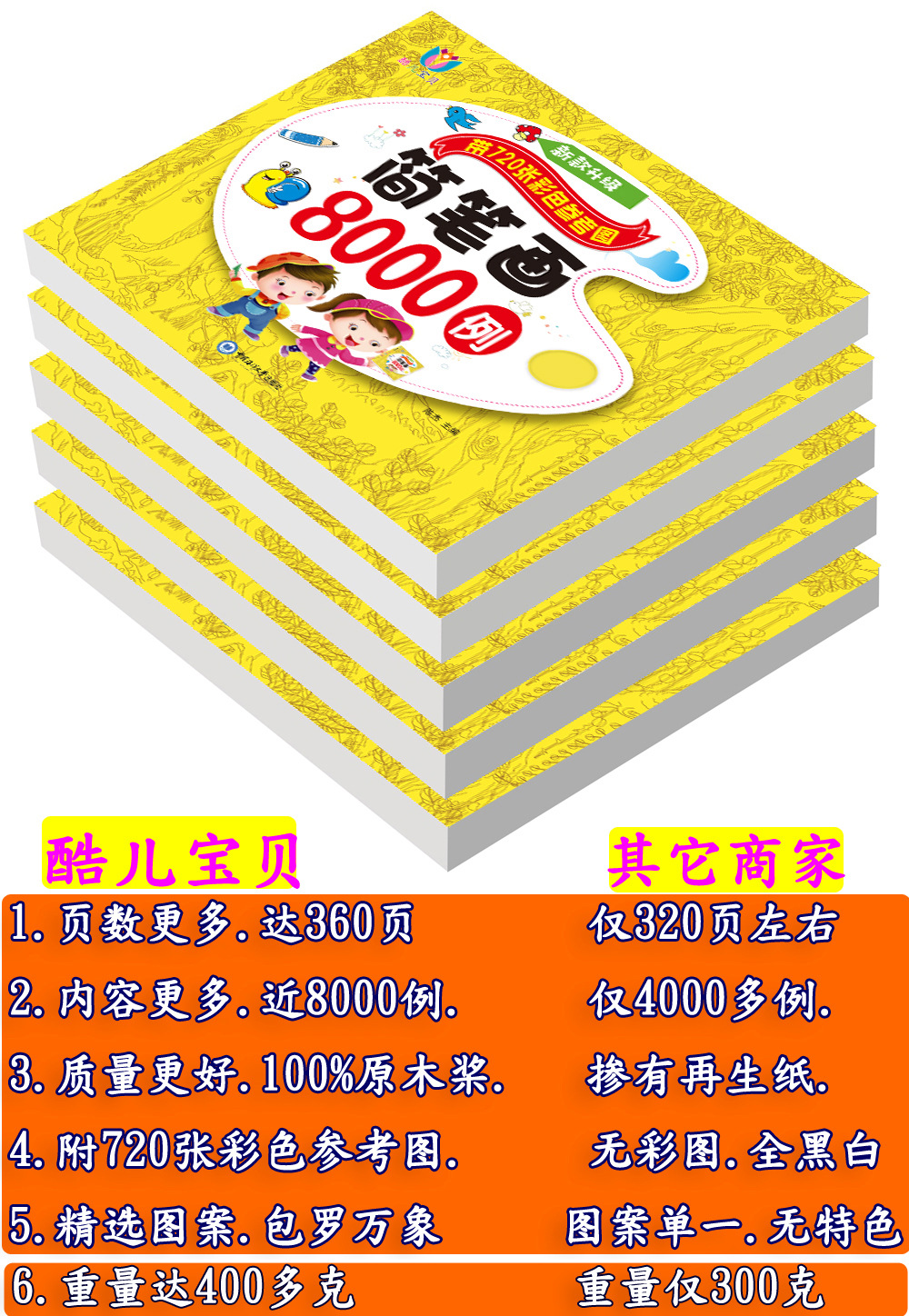 234-Year-Old Picture Books Wholesale Kindergarten Children's Tutorial Collection Simple Strokes 5000 Cases Coloring Calligraphy and Painting Books 234-Year-Old Picture Books Wholesale Kindergarten Children's Tutorial Collection Simple Strokes 5000 Cases Coloring Calligraphy and Painting Books