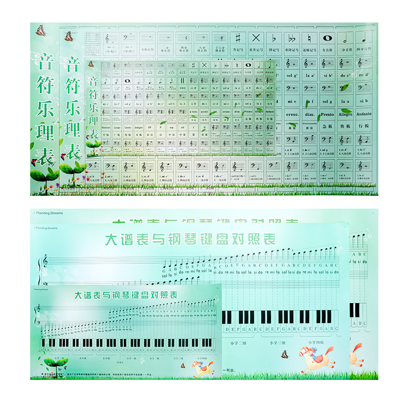 Simple Spectrum Staff Wall Sticker Classroom Decoration Canvas Customized Removable Large Spectrum Table And Piano Keyboard Comparison Table