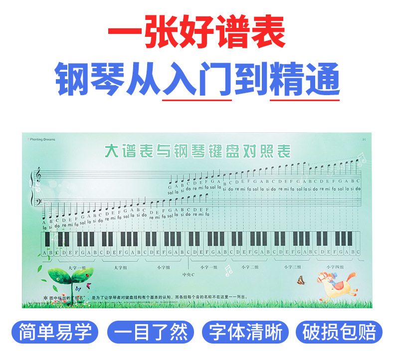 Simple Spectrum Staff Wall Sticker Classroom Decoration Canvas Customized Removable Large Spectrum Table And Piano Keyboard Comparison Table