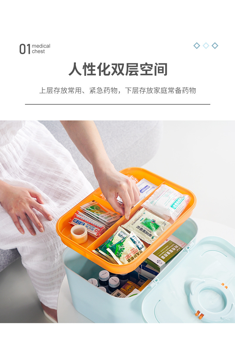 Household Storage Plastic Medicine Cabinet Multi-Layer Portable Medicine First Aid Kit Family Pack Medicine Storage Box Small Medicine Box