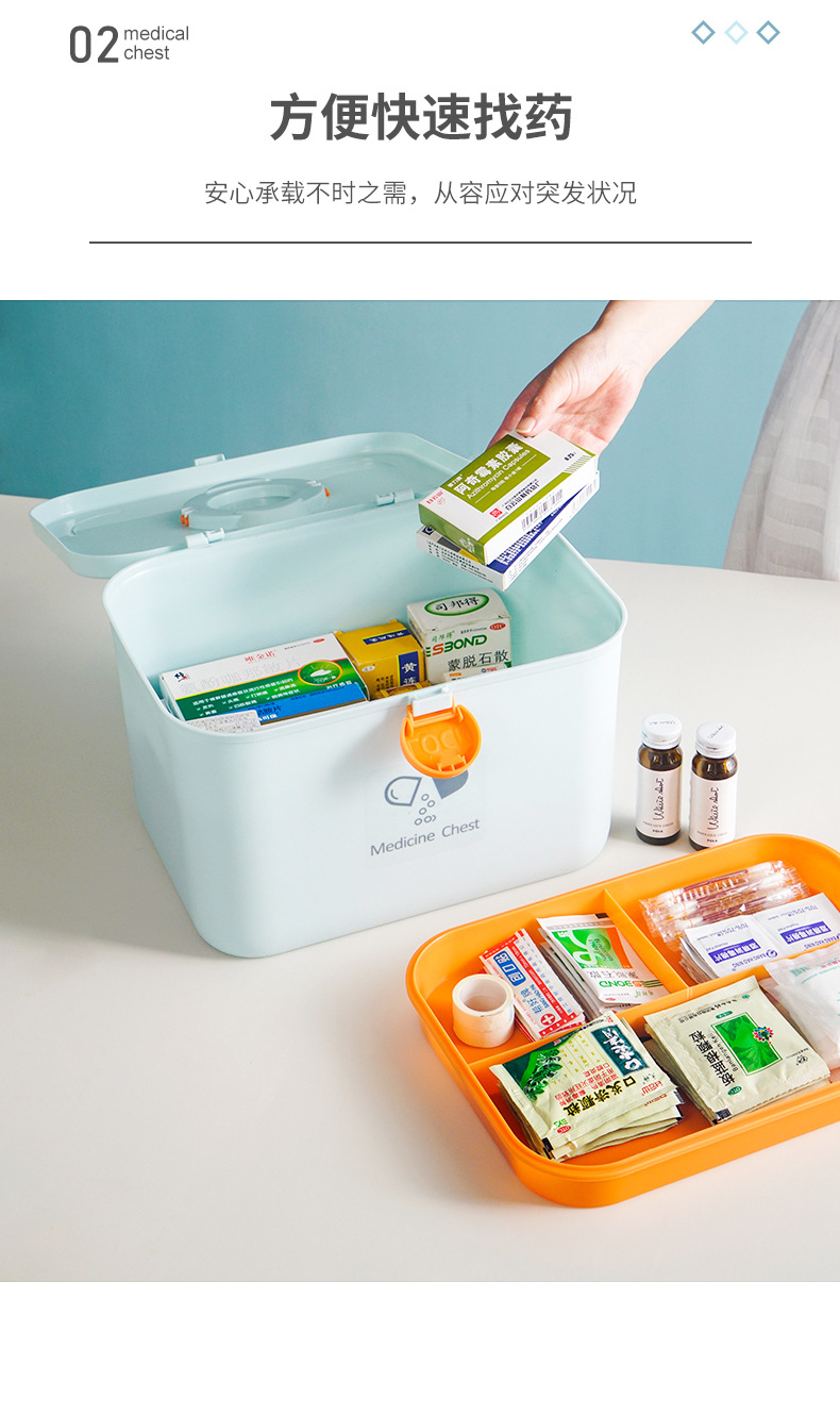 Household Storage Plastic Medicine Cabinet Multi-Layer Portable Medicine First Aid Kit Family Pack Medicine Storage Box Small Medicine Box