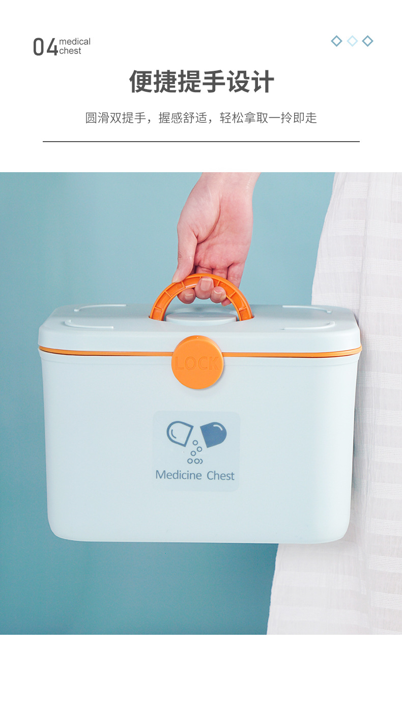 Household Storage Plastic Medicine Cabinet Multi-Layer Portable Medicine First Aid Kit Family Pack Medicine Storage Box Small Medicine Box
