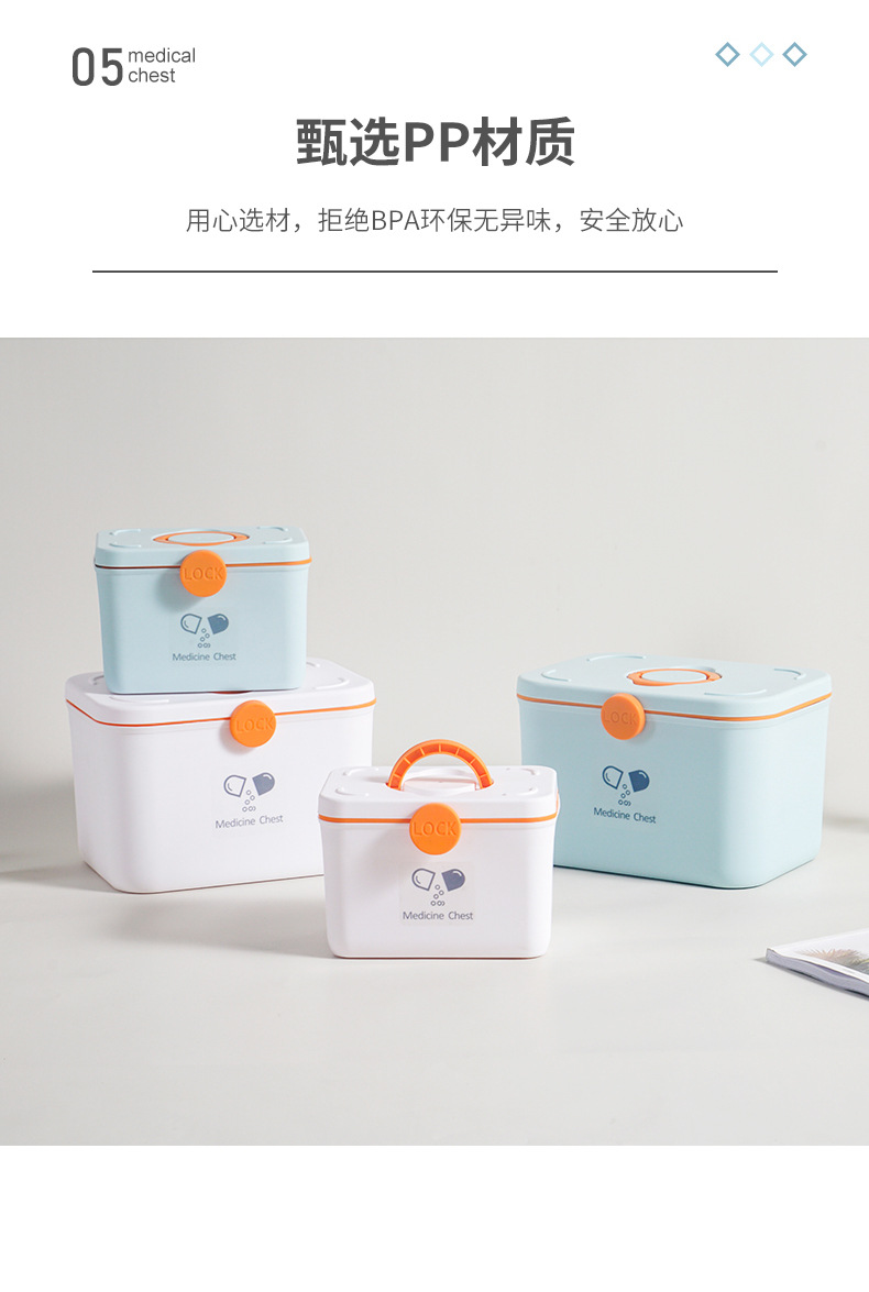 Household Storage Plastic Medicine Cabinet Multi-Layer Portable Medicine First Aid Kit Family Pack Medicine Storage Box Small Medicine Box