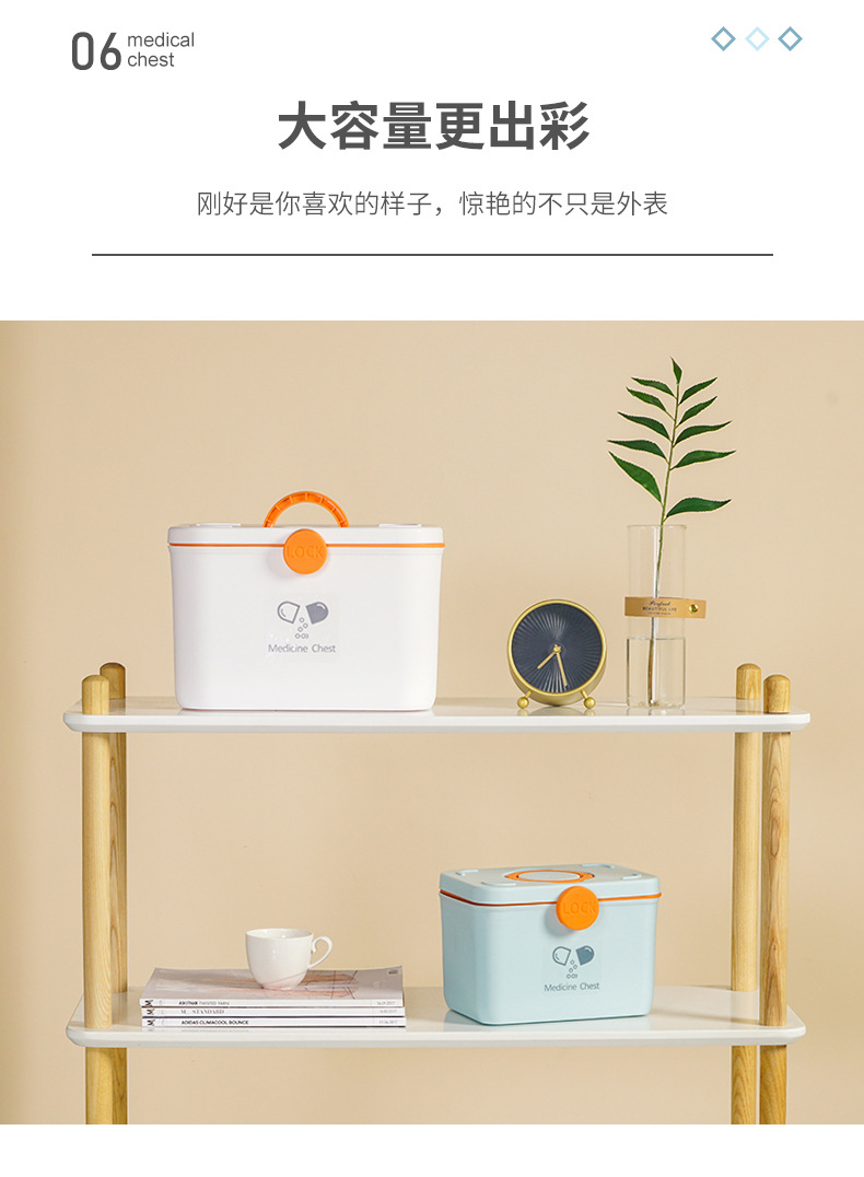 Household Storage Plastic Medicine Cabinet Multi-Layer Portable Medicine First Aid Kit Family Pack Medicine Storage Box Small Medicine Box