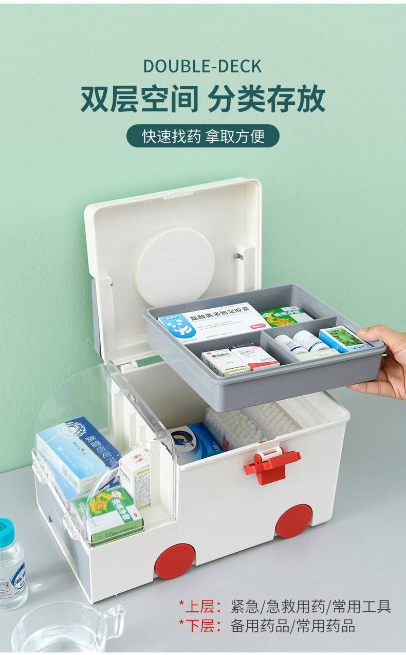 [One Piece Dropshipping] Creative Shape Multifunctional Medicine Storage Box Household Medicine Box First Aid Medicine Storage Box
