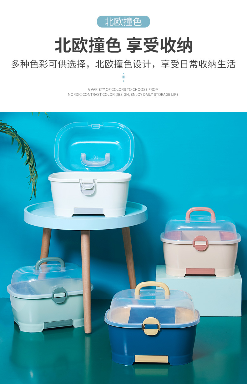 New Dustproof Large Capacity Medicine Storage Box Multi-Functional Layered Portable Medicine Box Household Emergency First Aid Kit