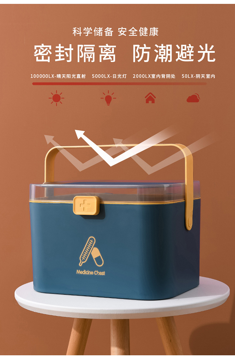 A113 Home Care Medicine Box Portable Large First Aid Medicine Box Household Plastic Medicine Cabinet Medicine Box Multi-Layer Medicine Storage Box