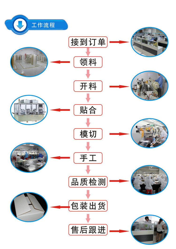 Factory Direct Sales Balloon Glue Point Wedding Supplies Traceless Glue Points Adhesive Dots Stickers Roundots Nasal Gel Can Be Customized Factory Direct Sales Balloon Glue Point Wedding Supplies Traceless Glue Points Adhesive Dots Stickers Roundots Nasal Gel Can Be Customized
