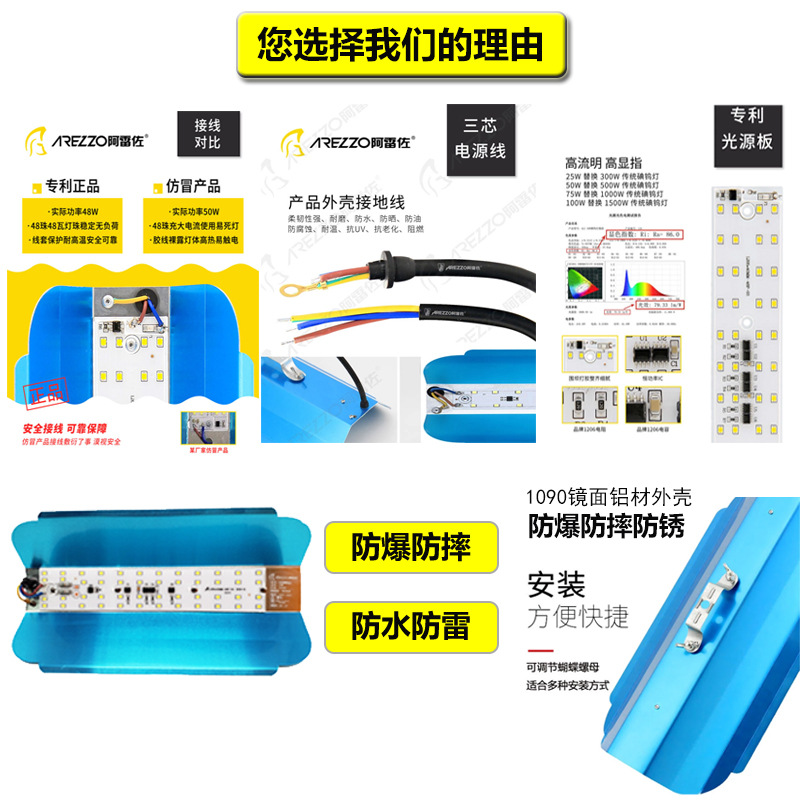 Arezo Led Iodine Tungsten Lamp Super Bright Waterproof Construction Site Light Night Market Stall Energy-Saving Lamp Holder Outdoor Projector 1000W